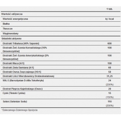 TREC Tetosterone Booster